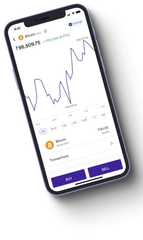 Momentum Sphere Ai - Is Momentum Sphere Ai a scam?